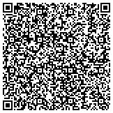 QR code with Thomas W Miller Sr And Peggy G Miller Revocable Living Trust contacts
