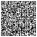 QR code with Skater Socks Co contacts