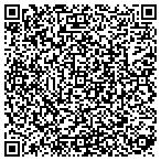 QR code with Blackleatherbikerjacket.com contacts