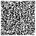 QR code with Puerto Rico Apparel Manufacturing (Prama) Corp contacts