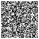 QR code with M M Fab contacts