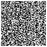QR code with Initials, Inc. - Kelly Dobson, Senior Creative Partner contacts