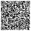 QR code with Sharon Devito contacts