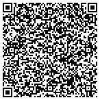 QR code with Avmark Jet Sales, LLC contacts
