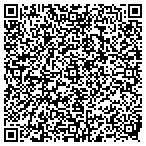 QR code with North East Window Tinting contacts