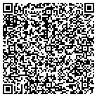 QR code with Mountain Motorcycle Flag Hldrs contacts