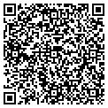 QR code with Northeast Beverage Co contacts