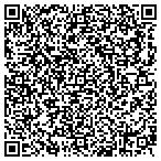 QR code with Ground Specialist Of Porter County LLC contacts