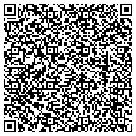 QR code with Shipyard Brewing Company Limited Liability Company contacts