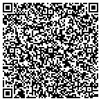 QR code with Roughtail Brewing Company LLC contacts