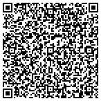 QR code with Quality Supply Solutions contacts