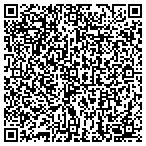 QR code with Toner Express of NH contacts