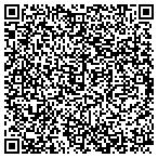 QR code with Tulsa Home Security-Protect Your Home contacts