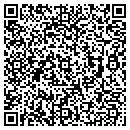 QR code with M & R Safety contacts