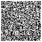 QR code with Panhandle Telephone Cooperative Inc contacts