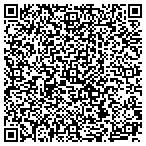 QR code with National Retail Transportation Incorporated contacts