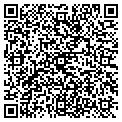 QR code with Loktite Inc contacts