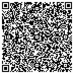 QR code with Stulz Investment Corporation Of America contacts