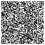 QR code with Southwest Virginia Upper Room Emmaus Community contacts