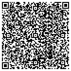 QR code with Metro Sealants & Waterproofing Supply Inc contacts