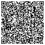 QR code with Landers Explosives, Inc. contacts