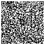 QR code with Southern Home Respiratory Eqpt contacts