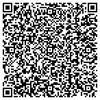 QR code with Marshall Concrete Products Of Danville Inc contacts