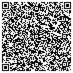 QR code with Hendrickson Stoneworks contacts