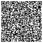 QR code with Southern Maryland Manure Services Inc contacts