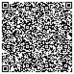 QR code with Shanghai AKF International Trade Co. Ltd. contacts