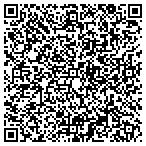 QR code with The Insulation Doctor contacts