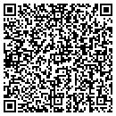 QR code with Spray Parts R Us contacts