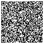 QR code with Oliver-Tolas Healthcare Pkg contacts