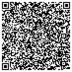 QR code with Thermoforming Process Products Inc contacts