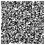 QR code with Packaging Strategies Incorporated contacts