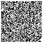 QR code with Express Plastic, Inc contacts