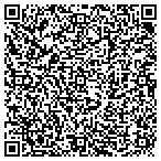 QR code with New Interior Solutions contacts