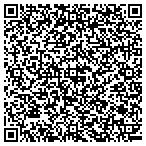QR code with Tredegar Films Rs Converting LLC contacts