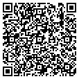QR code with Nprc contacts