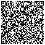 QR code with Clint Butler Construction contacts