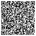 QR code with Rivernet Inc contacts