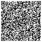 QR code with Theros Equipment contacts