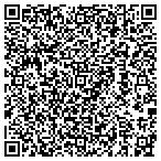 QR code with Home Video Preservation Center Of Santa contacts