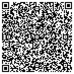 QR code with Artesia Kitchen Remodeling contacts