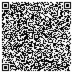 QR code with Glendora Kitchen Remodeling contacts