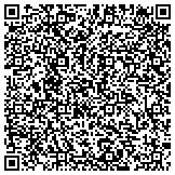 QR code with Peter's Stairs License # 961774 contacts