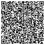 QR code with Stetts Signs, LLC contacts
