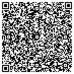 QR code with HJW Drywall & Construction contacts