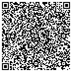 QR code with Todds Costumes contacts