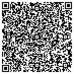QR code with Iron Mountain Nursery contacts